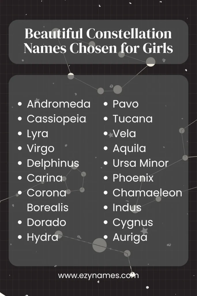Night sky with constellations and silhouette of girl using telescope, text “Beautiful Constellation Names Chosen for Girls.” with names