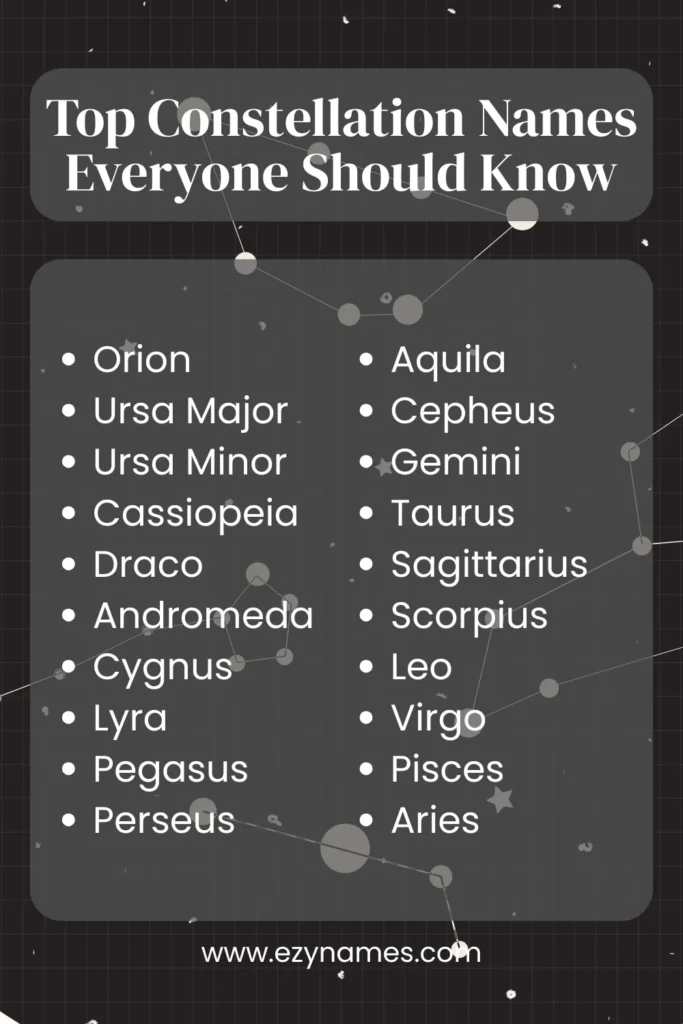 Mountain landscape under starry sky with constellations, text “Top Constellation Names Everyone Should Know.” with names