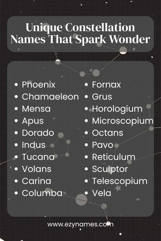 Milky Way galaxy glowing over forest trees, text “Unique Constellation Names That Spark Wonder.” with names