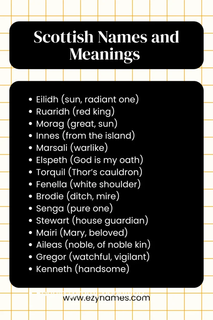 Scottish Names and Meanings