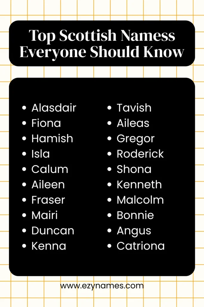 Best Scottish Names