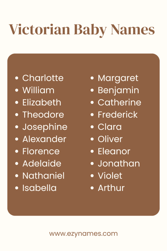 Victorian Baby Names