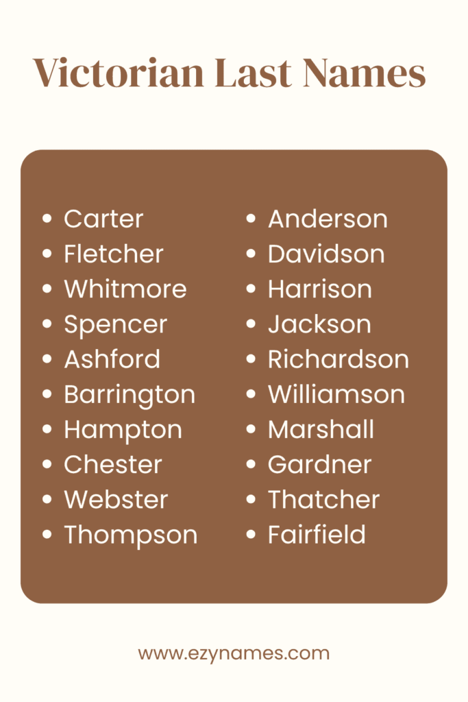 Victorian Last Names