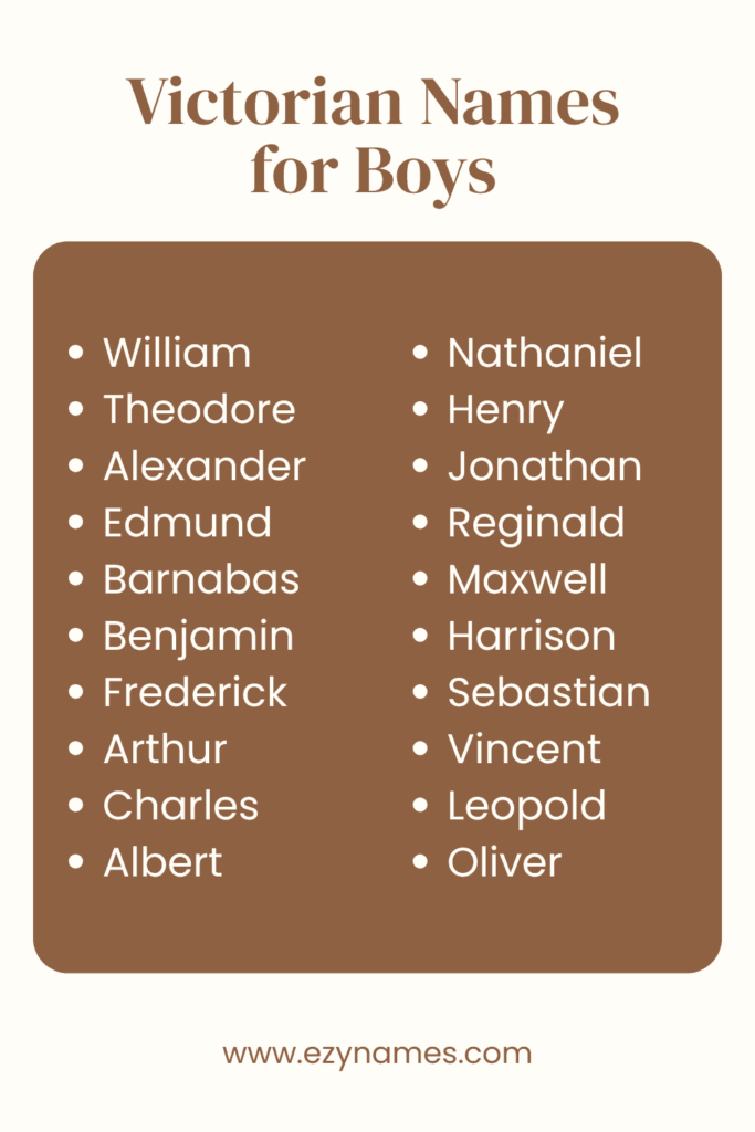 Victorian Names for Boys