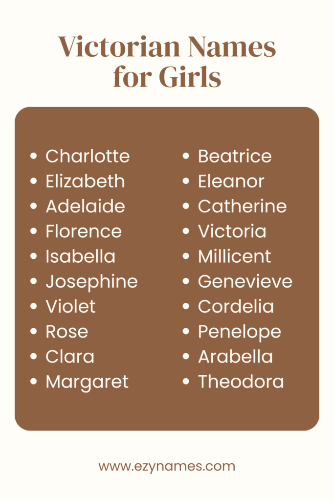Victorian Names for girls