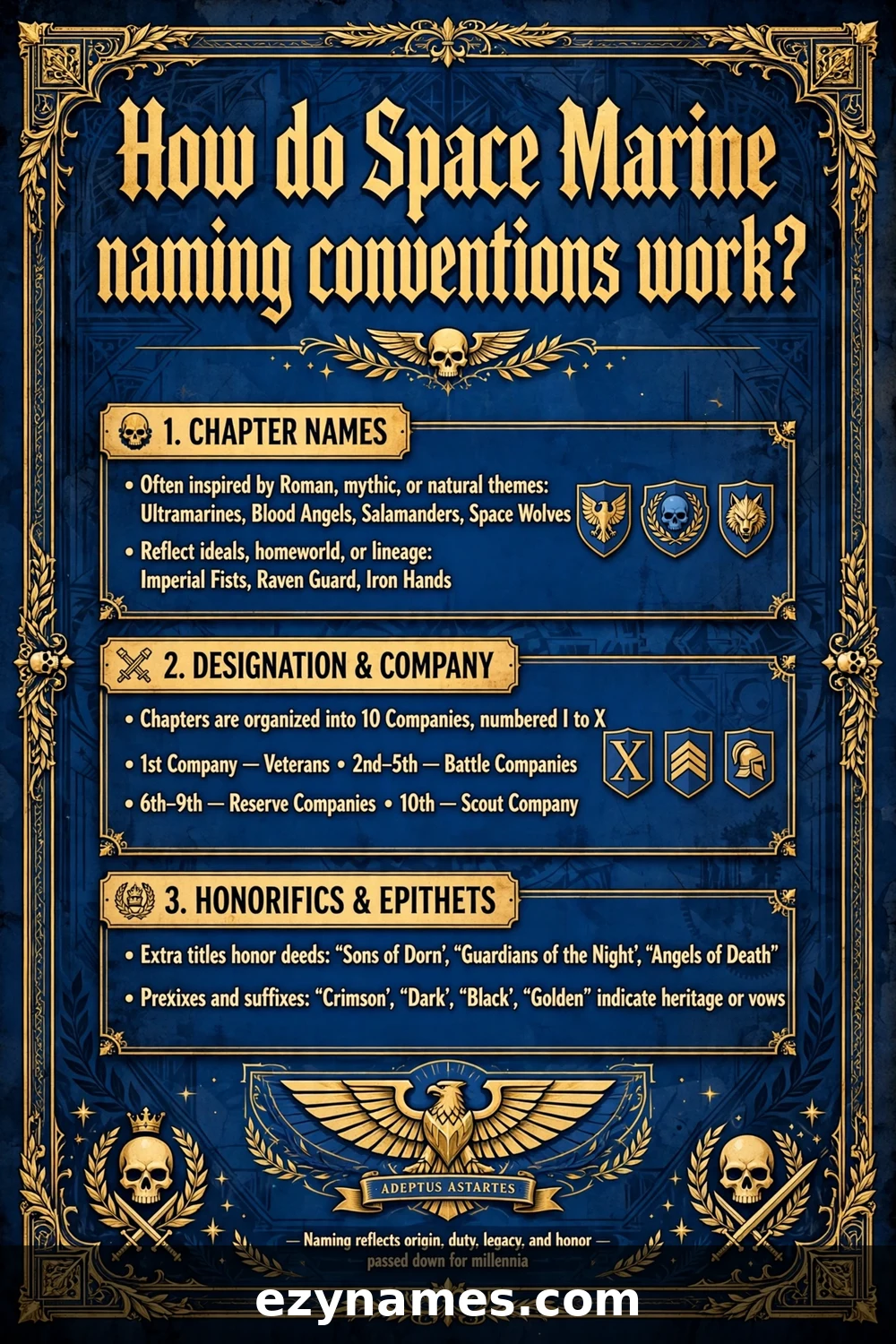 Illustration for How do Space Marine naming conventions work?